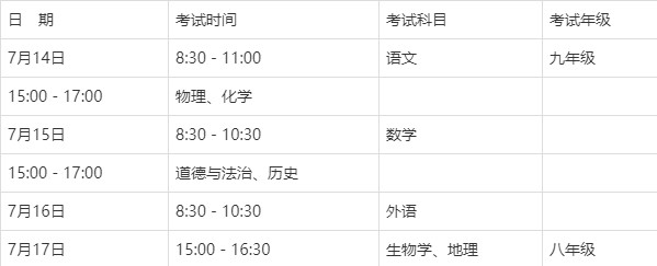 篮球训练营结课总结范文_1